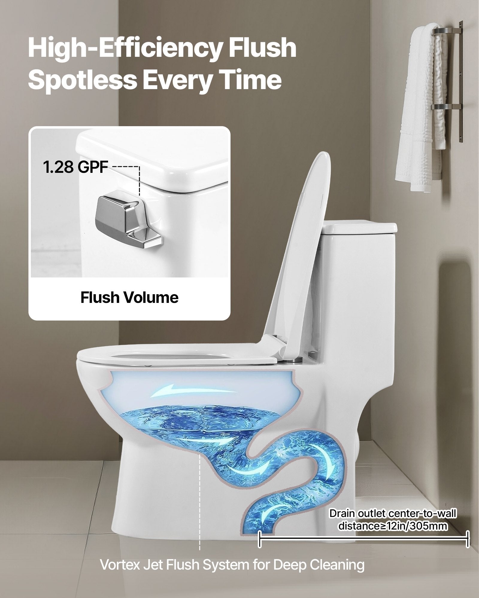 One-Piece Round Toilet – 1.28 GPF Efficient Flush, Compact Skirted Design, Easy-Clean Glazed Ceramic Bathroom Toilet