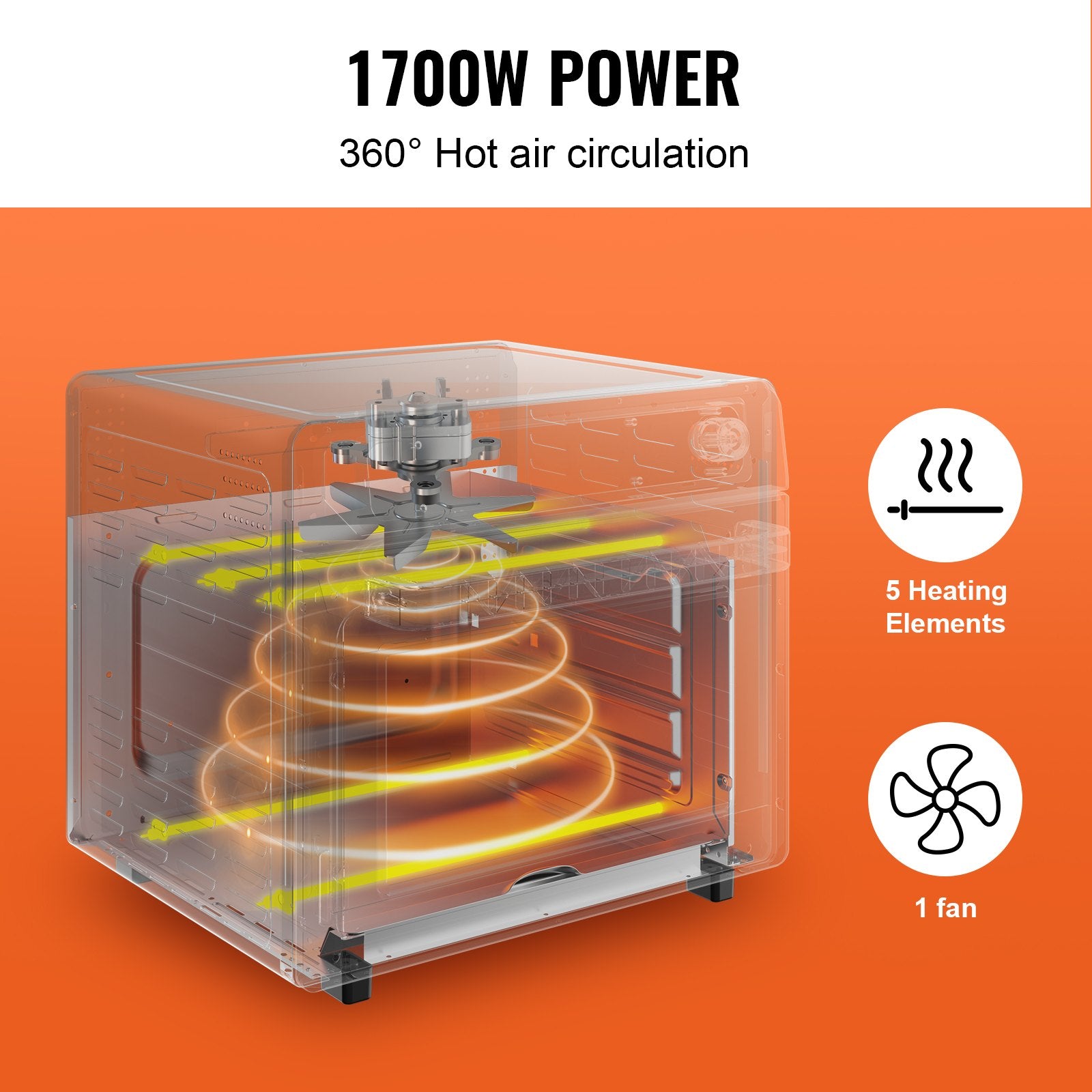12-in-1 Digital Convection Oven – 1700W Air Fryer, Toaster & Bread Maker Combo