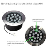 Underground Round IP65 18W 110V WW w/2m Cable