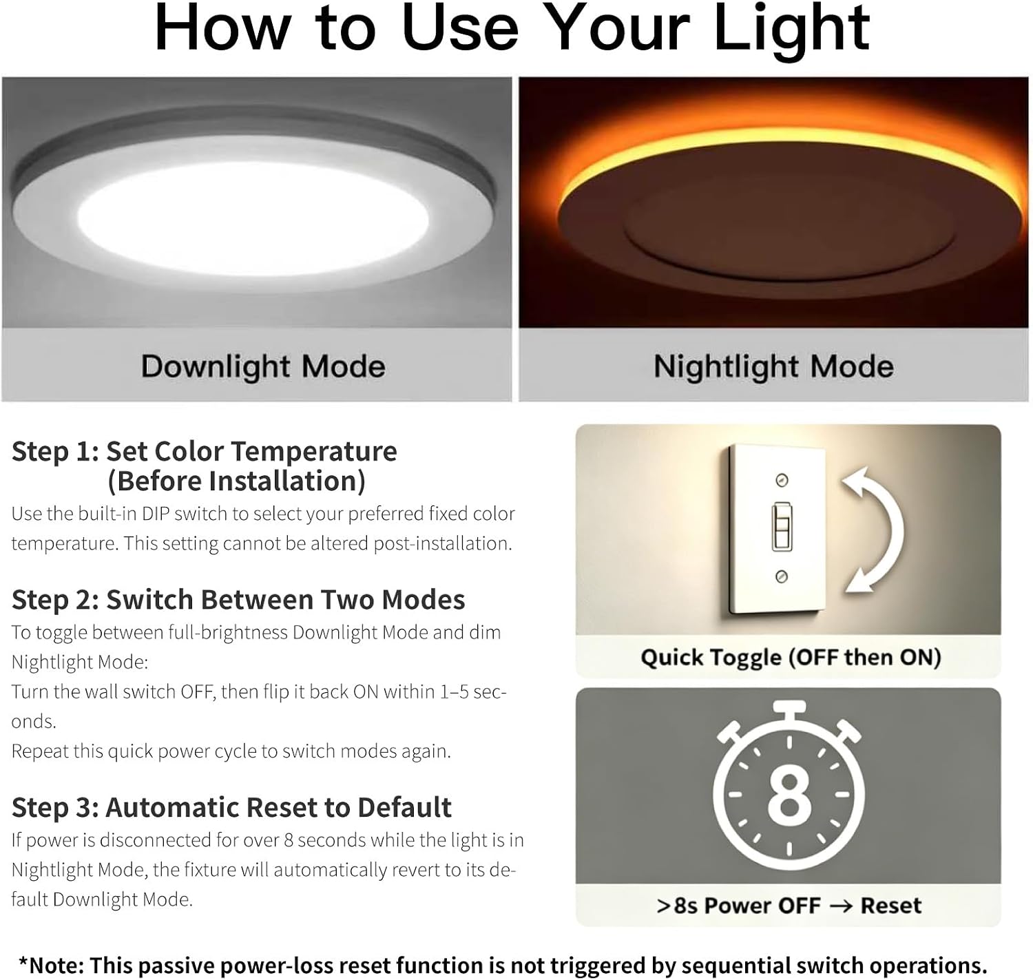 4" Downlight Round with night light - 5CCT - AZ