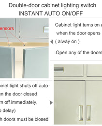 Motion Sensor for Cabinets and closets - 12V - 24V (Double Sensors)