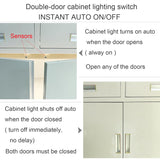 Motion Sensor for Cabinets and closets - 12V - 24V (Double Sensors)