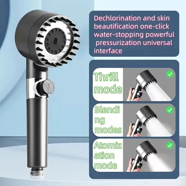 On Shower Drops Head Filtered Showerhead, Turbo Showerhead, Shower Head With Filter, Filtered Shower Head With Handheld, Turbo Showerhead With Visible Window