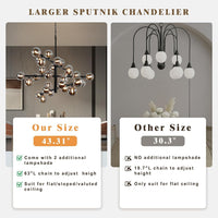 Large Sputnik Chandeliers,3 Tier 43"Globe Chandelier for High Ceiling Black