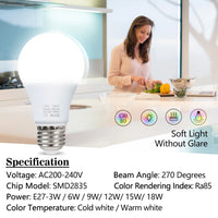 E27 LED Bulb Smart IC Energy Saving Light 220V-240V High Brightness Indoor Home Lighting Ampoule Bombilla Lampada Projector Lamp