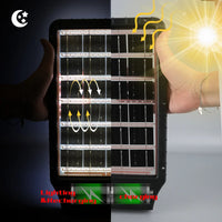 Powerful LED Solar Lights Outdoor Motion Sensor Sun Powered Wall Lamp Waterproof Lighting Human Sensor Garden Street Light