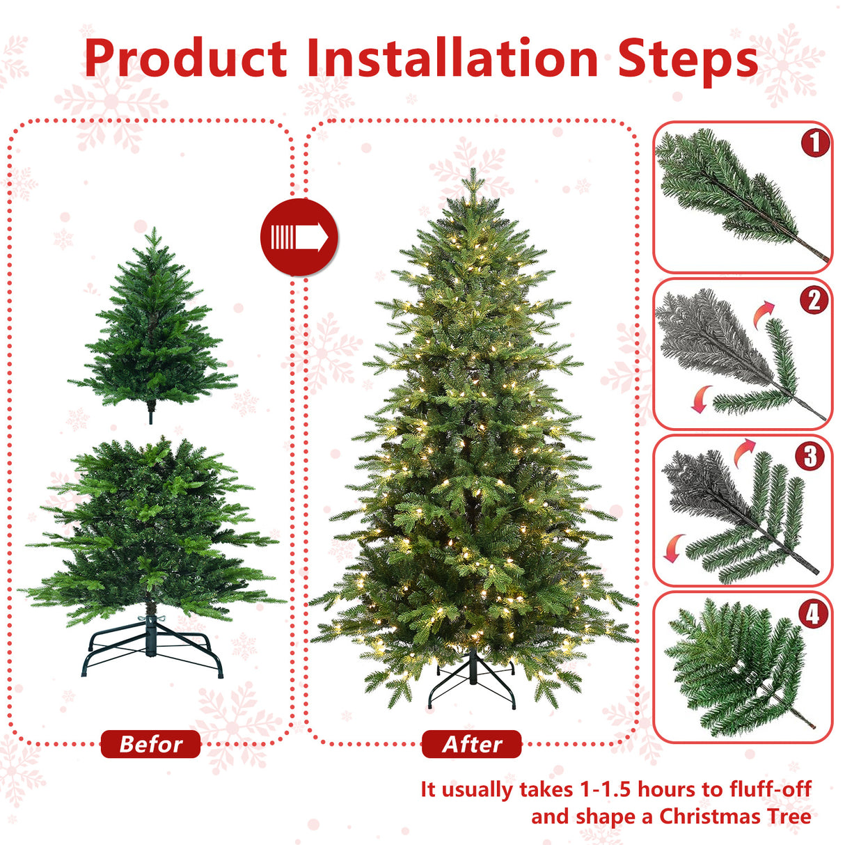 PVC Christmas Tree, Christmas Decorations, Green, With Lights - CJDS - CC