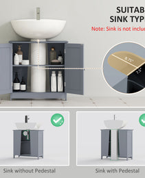 Under Sink Bathroom Cabinet, Pedestal Sink Storage Cabinet with 2 Doors, Shelf and U-Shape, Gray
