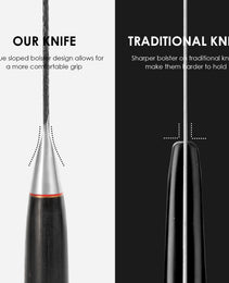 Qulajoy Meat Cleaver Knife - 7.3 Inch High Carbon Stainless Steel Butcher Knife For Meat Cutting Slicing Vegetables- Professional Chopper Knife For Home Kitchen Chef Knife