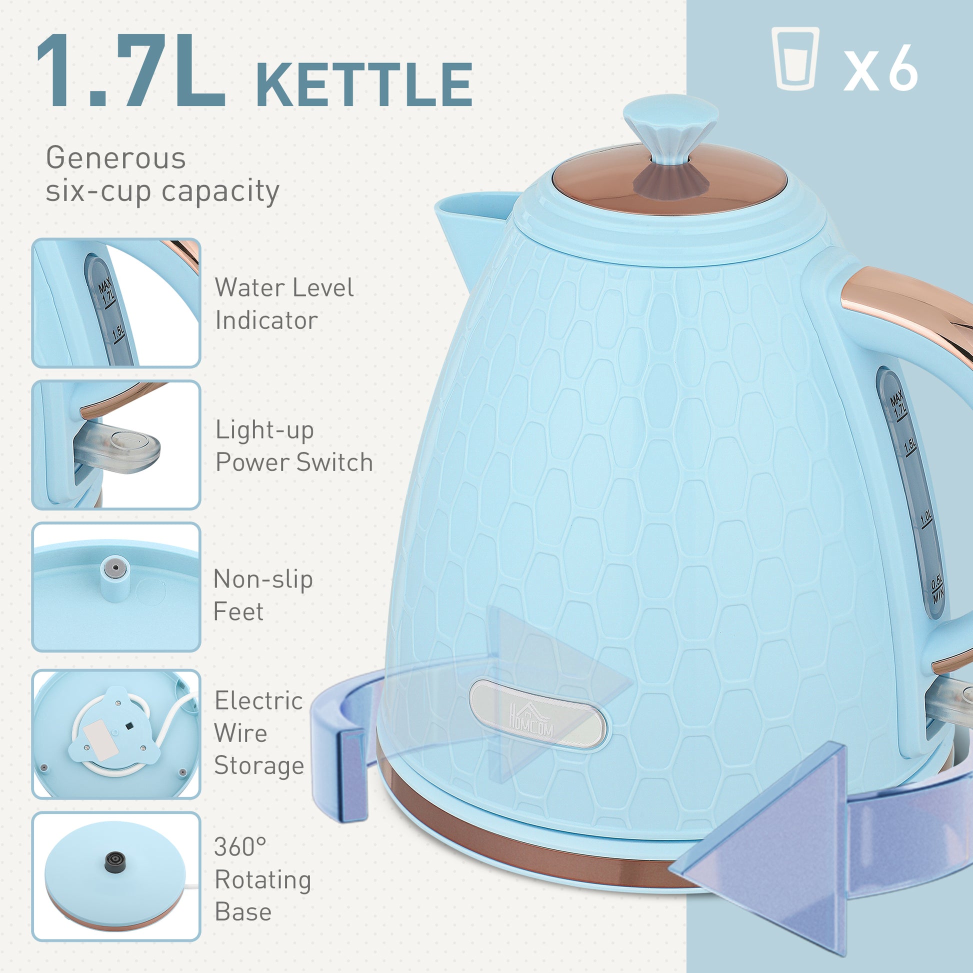 Azure Honeycomb Series: 3000W Rapid-Boil Kettle & 4-Slice Toaster Set
