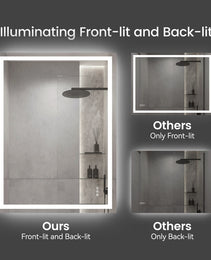 28 Inch X 36 Inch LED Bathroom Mirror