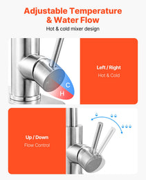 Single Handle Sink Faucet, Brushed Nickel Kitchen Faucet With Pull Down Sprayer, Suitable For Bathroom, RV, Bar Sink, Public Restroom, Stream & Spray Dual Water Flow Modes, Leak-Proof Valve