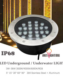 Underground Light 9W CW IP68 24V (3mCable) HTK
