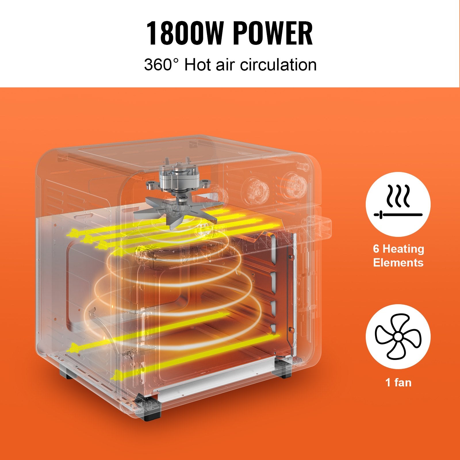 7-in-1 Air Fryer Toaster Oven – 1800W Convection Power with 360° Hot Air Circulation