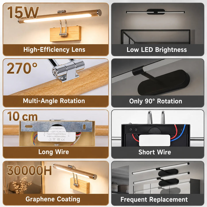 AC85-265V LED Mirror Light Wall Decor 40cm 50cm Make Up Lighting for Living Room Bathroom Three-color Memory Function Wall Sconc