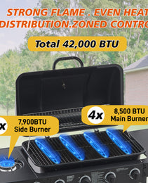 4 Burner BBQ Propane Gas Grill With Side Burner 42000 BTU Output Stainless Steel Barbecue Grill With Enamel-Coated Grates And Side Tables For Outdoor Cooking Kitchen And Patio Backyard.