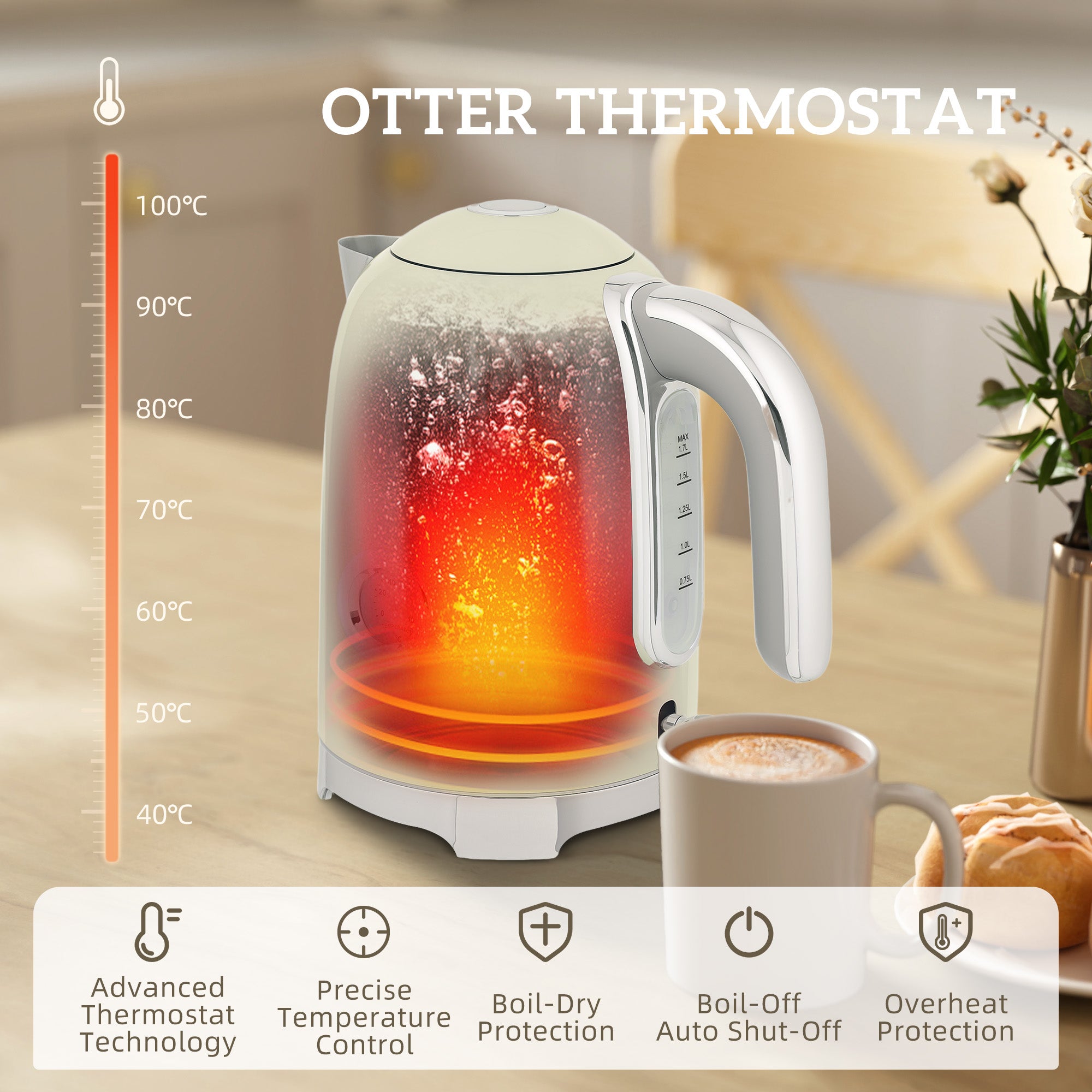 Retro Grey Breakfast Set: 1.7L Rapid-Boil Kettle & 4-Slice Toaster – Vintage Aesthetics with Real-Time Temperature Gauge