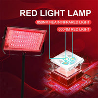 96 LEDs Red Light Therapy Lamp for Full Body Infrared Light Device Face Body Pain Stress Relief Daily Skin Care 660nm 850nm