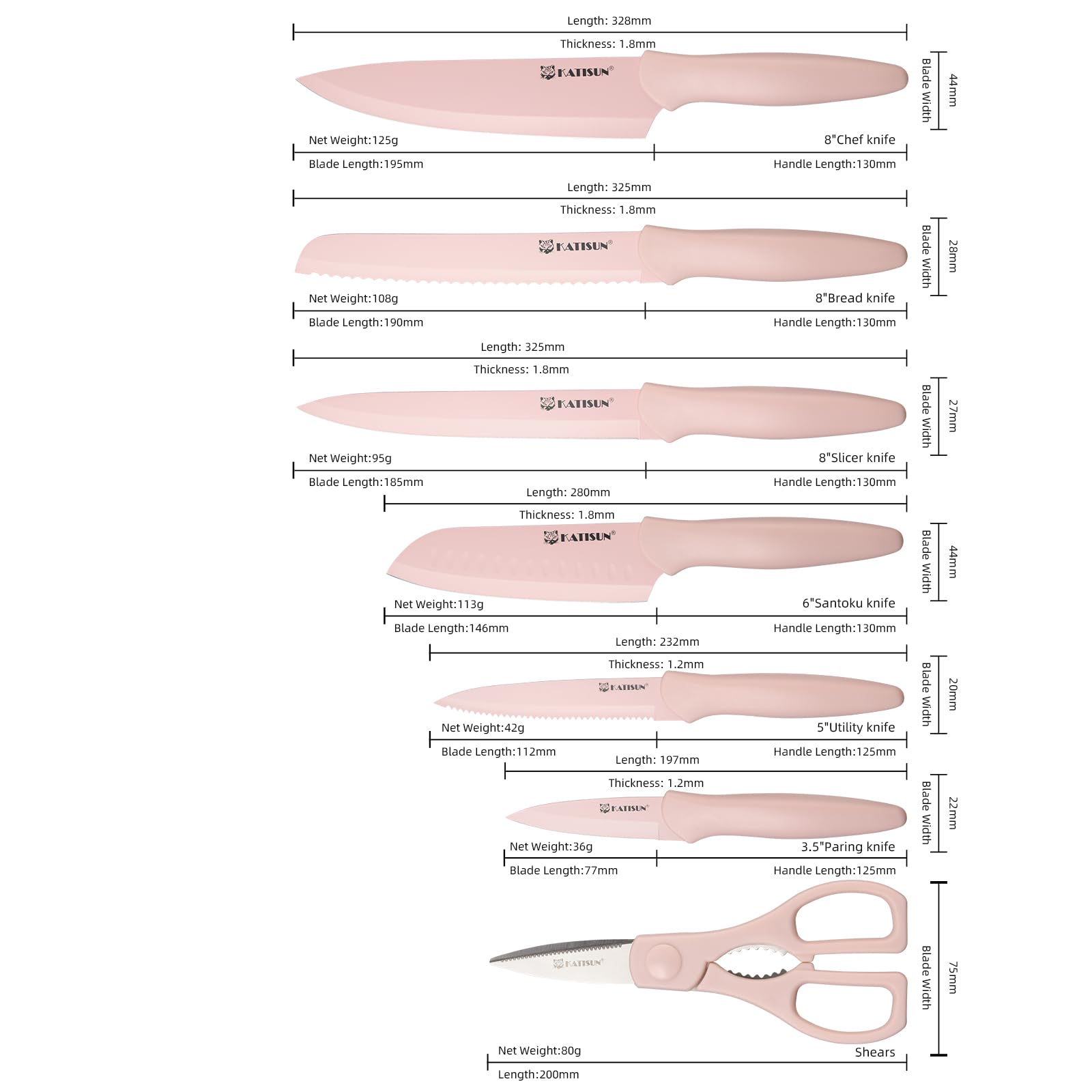 13-Piece Pink Kitchen Knife Set with Guards – Stainless Steel Non-Stick Knives Set with Sheaths & Kitchen Scissors