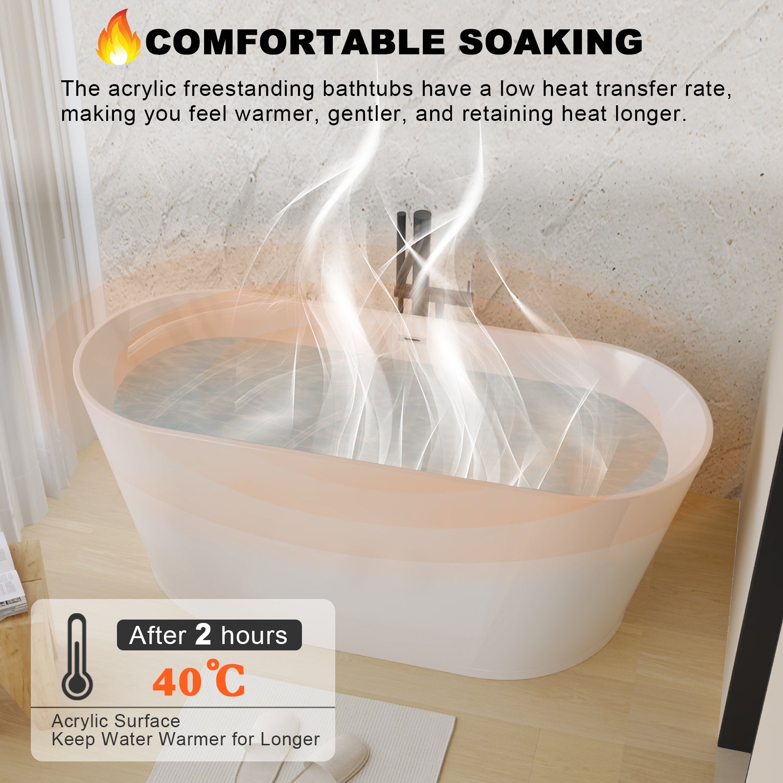 59 Acrylic Freestanding Bathtub, Stand Alone Soaking Tub, Glossy White Acrylic, Toe-tap Chrome Drain, CUPC Certified