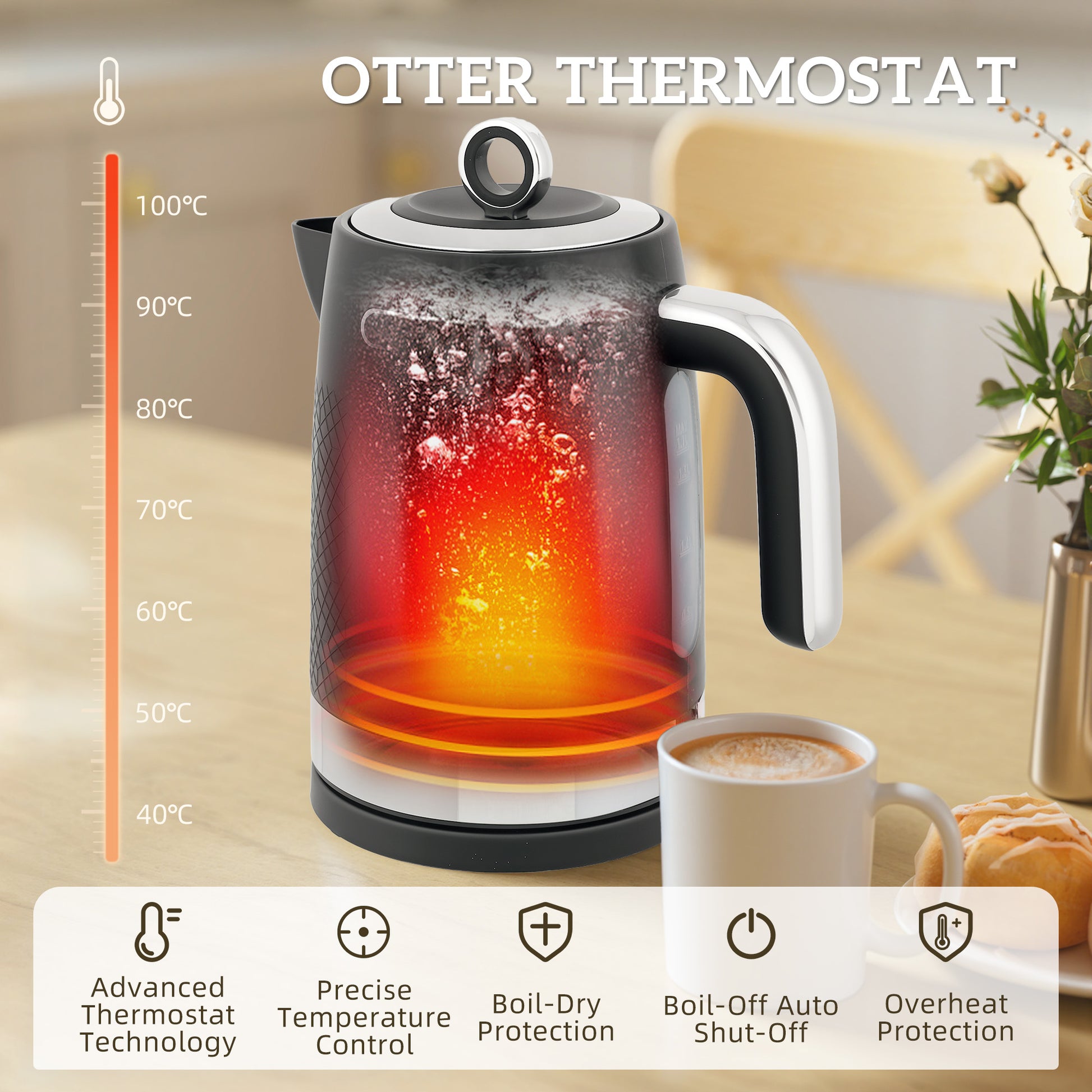 Textured Obsidian Series: 3000W Rapid-Boil Kettle & Wide-Slot Toaster Set