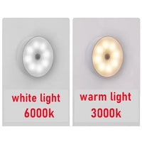LED Human Body Induction Night Light USB Charging Smart Sensor Lamp Bedside Bedroom Home Corridor Lighting 8 LEDs Mini Wall Lamp