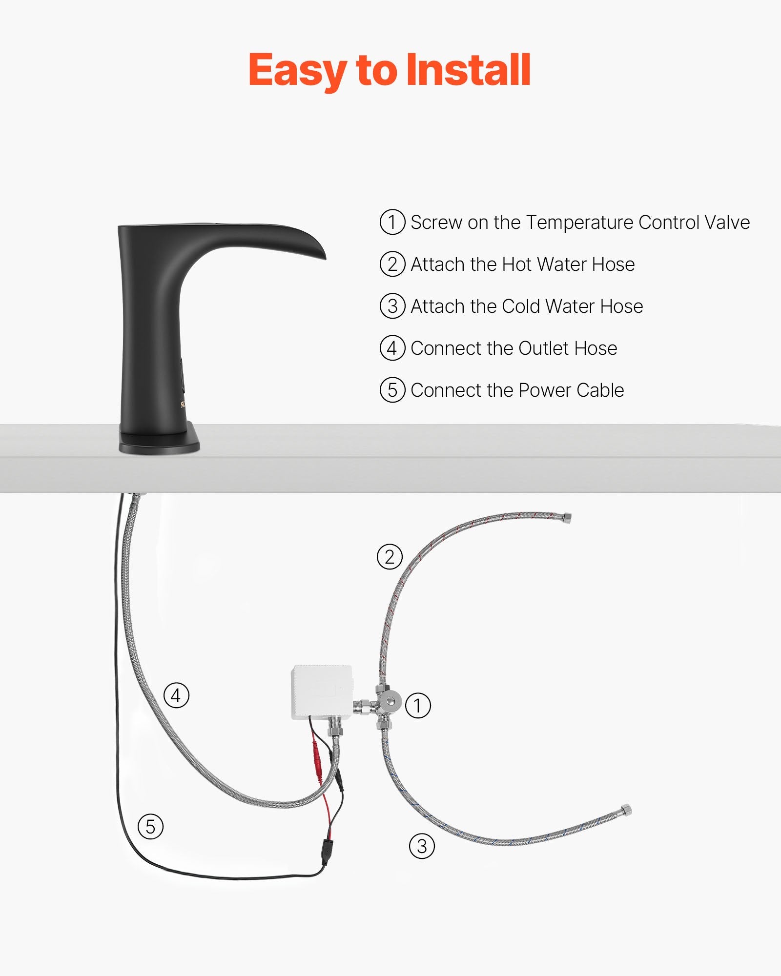 Touchless Bathroom Sink Faucet, Automatic Motion Sensor Waterfall Restroom Toilet Faucet With Hole Cover Plate, Modern Electronic Sensor Hot/Cold Water For 9/16 In Pipe Commercial,Matte Black
