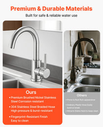 Single Handle Sink Faucet, Kitchen Faucet Brushed Nickel Single Handle, Kitchen Water Faucets With Anti-Splash Aerator, Suitable For Bathroom, RV, Bar Sink, Public Restroom, High Arc Spout