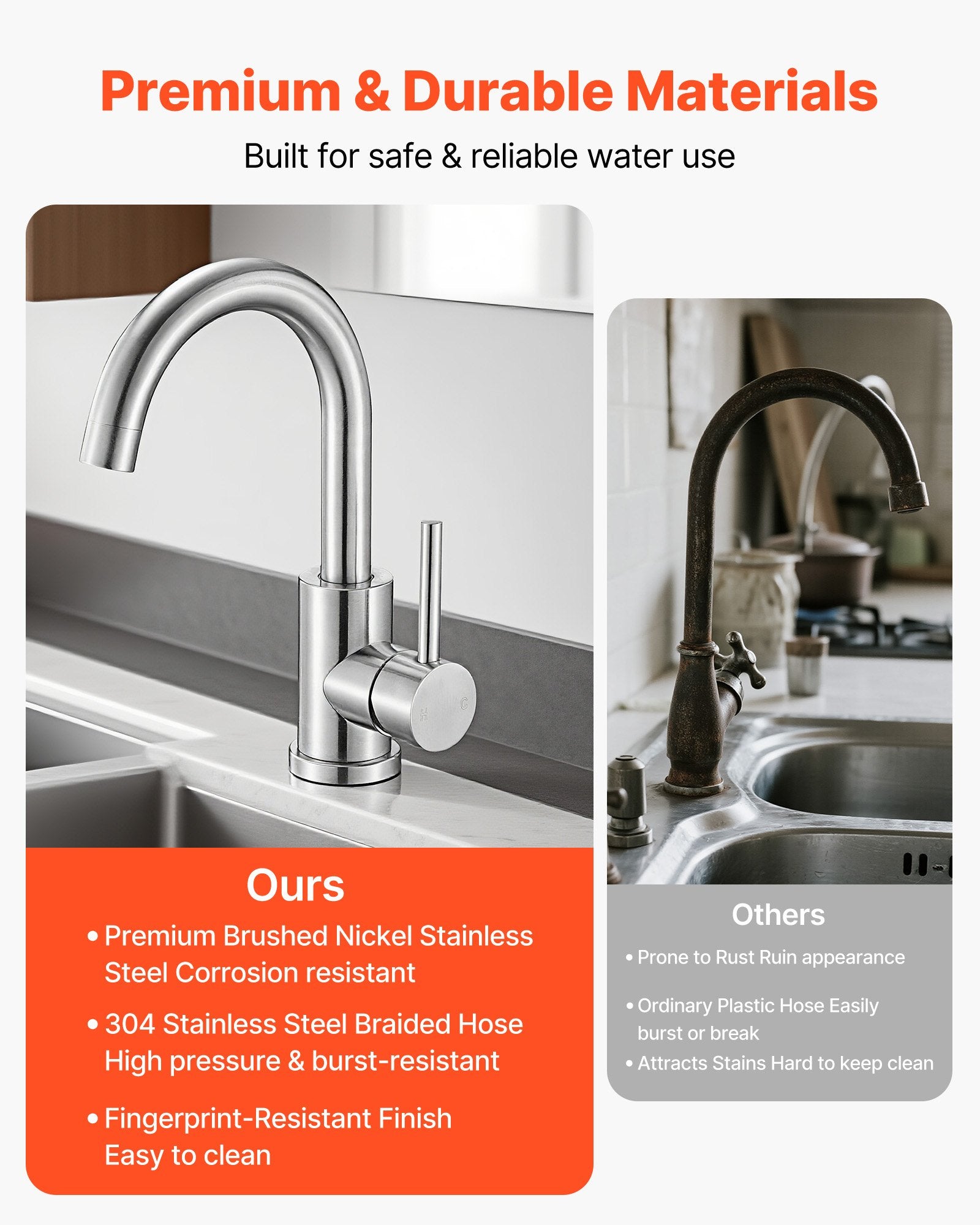 Single Handle Sink Faucet, Kitchen Faucet Brushed Nickel Single Handle, Kitchen Water Faucets With Anti-Splash Aerator, Suitable For Bathroom, RV, Bar Sink, Public Restroom, High Arc Spout