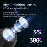 USB Projector Light Halloween Ghost Skull Night Light Switchable Pattern LED Projector Lamp for Room Ceiling Window Wall Decor