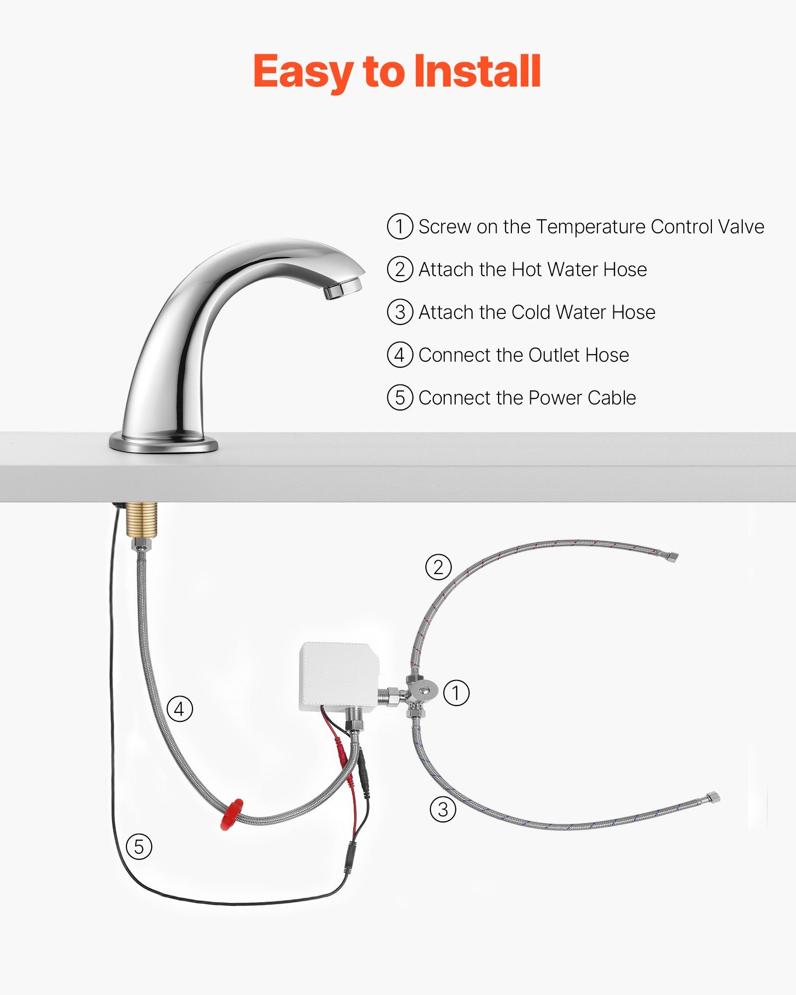 Touchless Bathroom Sink Faucet, Automatic Motion Sensor Restroom Toilet Faucet With Hole Cover Plate, Battery Operated,Adjustable Temp For 9/16 In Pipe Commercial Lavatory,Chrome Plated Silver