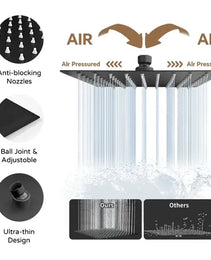 12-inch High-Flow Square Shower Head Set - Water-Saving Rain Shower With 3-Level Handheld Spray