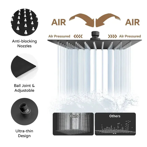 12-inch High-Flow Square Shower Head Set - Water-Saving Rain Shower With 3-Level Handheld Spray