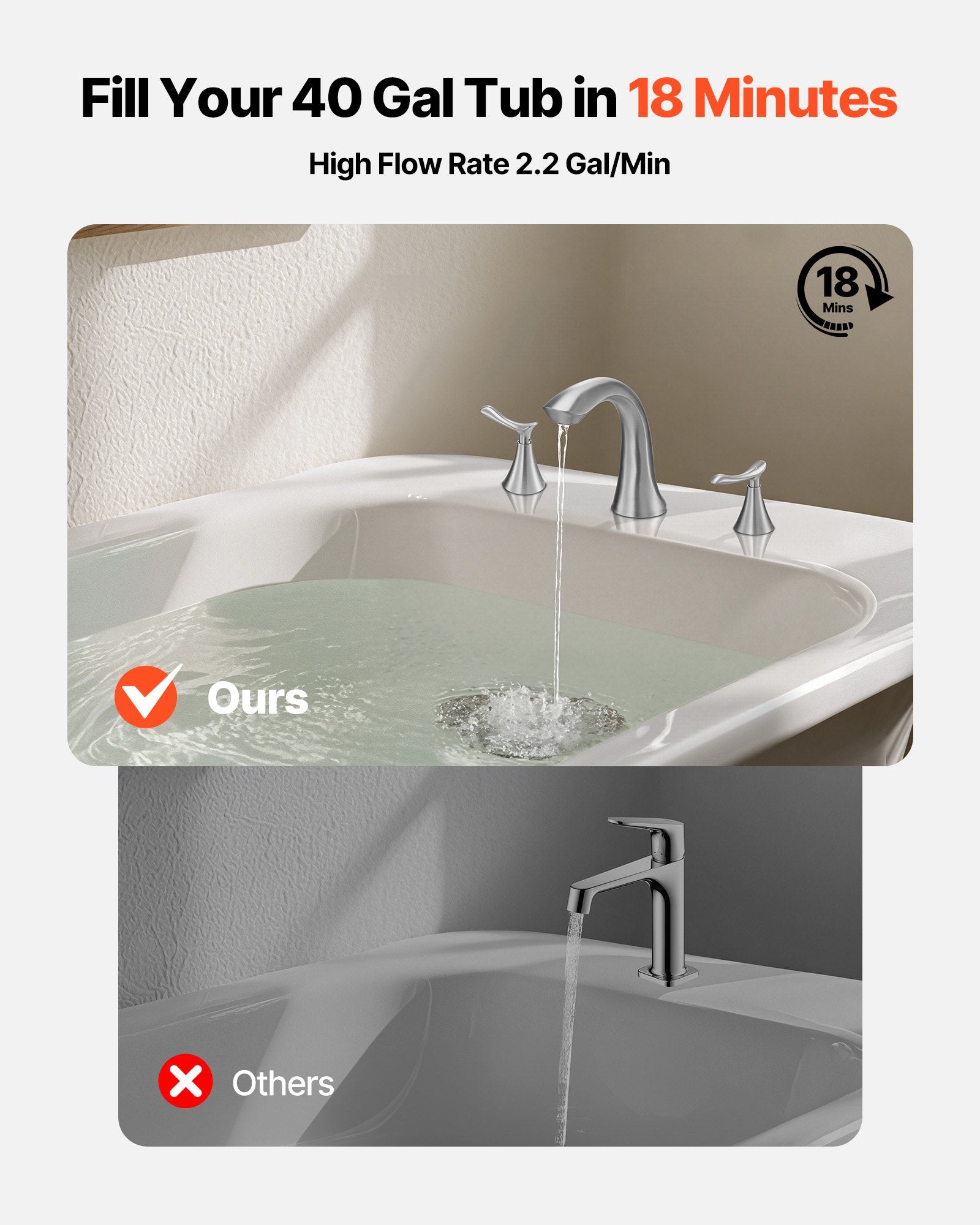 Roman Tub Faucet, 3 Hole Waterfall Bathtub Faucet, Gooseneck Bath Tubs Faucets Set With 2 Handles, Deck Mount Bath Tub Faucets Set For Pet Washing, Adult Bathing, Brushed Stainless Steel