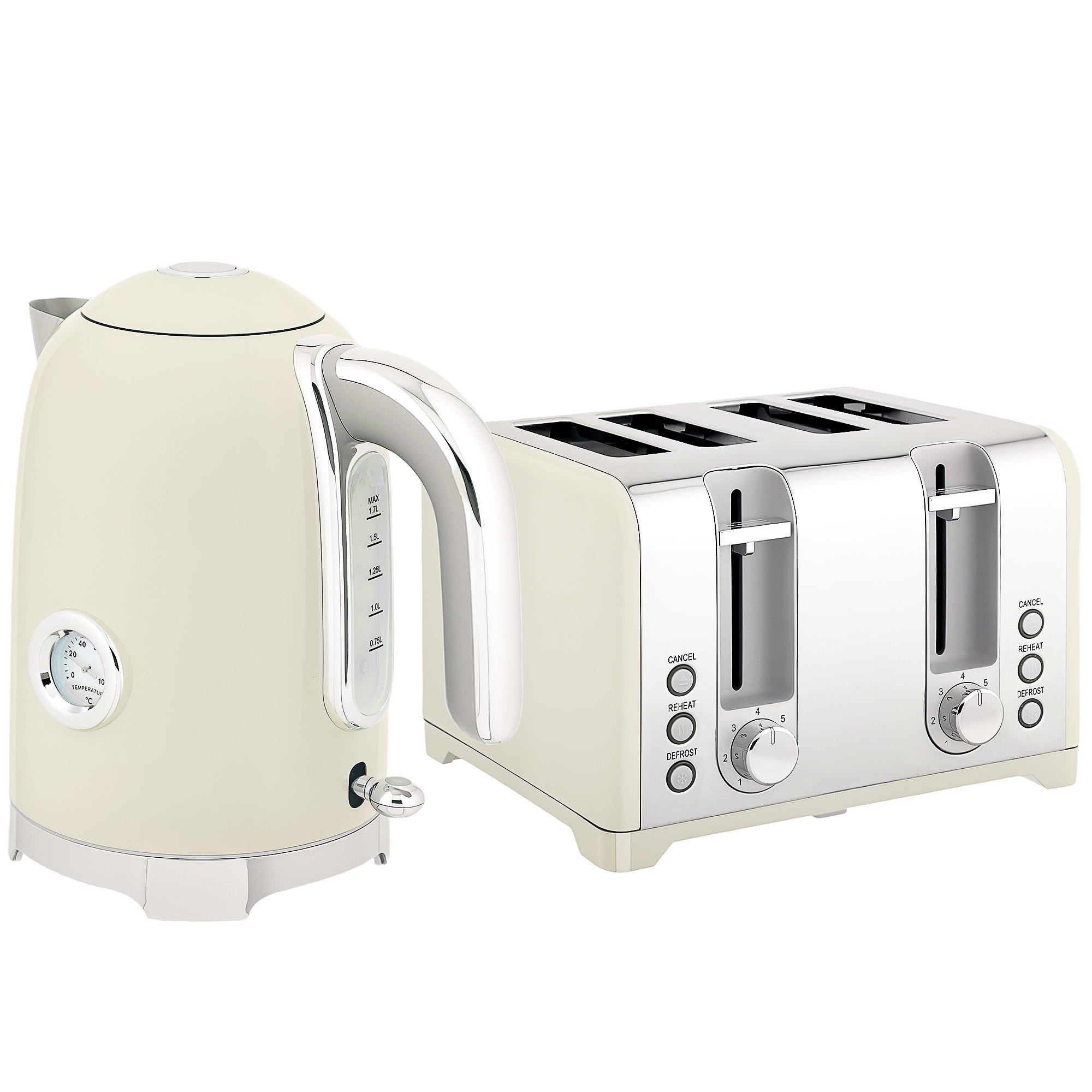 Retro Grey Breakfast Set: 1.7L Rapid-Boil Kettle & 4-Slice Toaster – Vintage Aesthetics with Real-Time Temperature Gauge