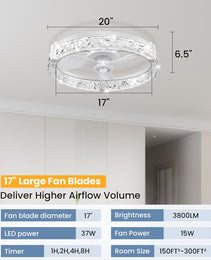 20 Inch Ceiling Fan With Ultra High Brightness Lighting