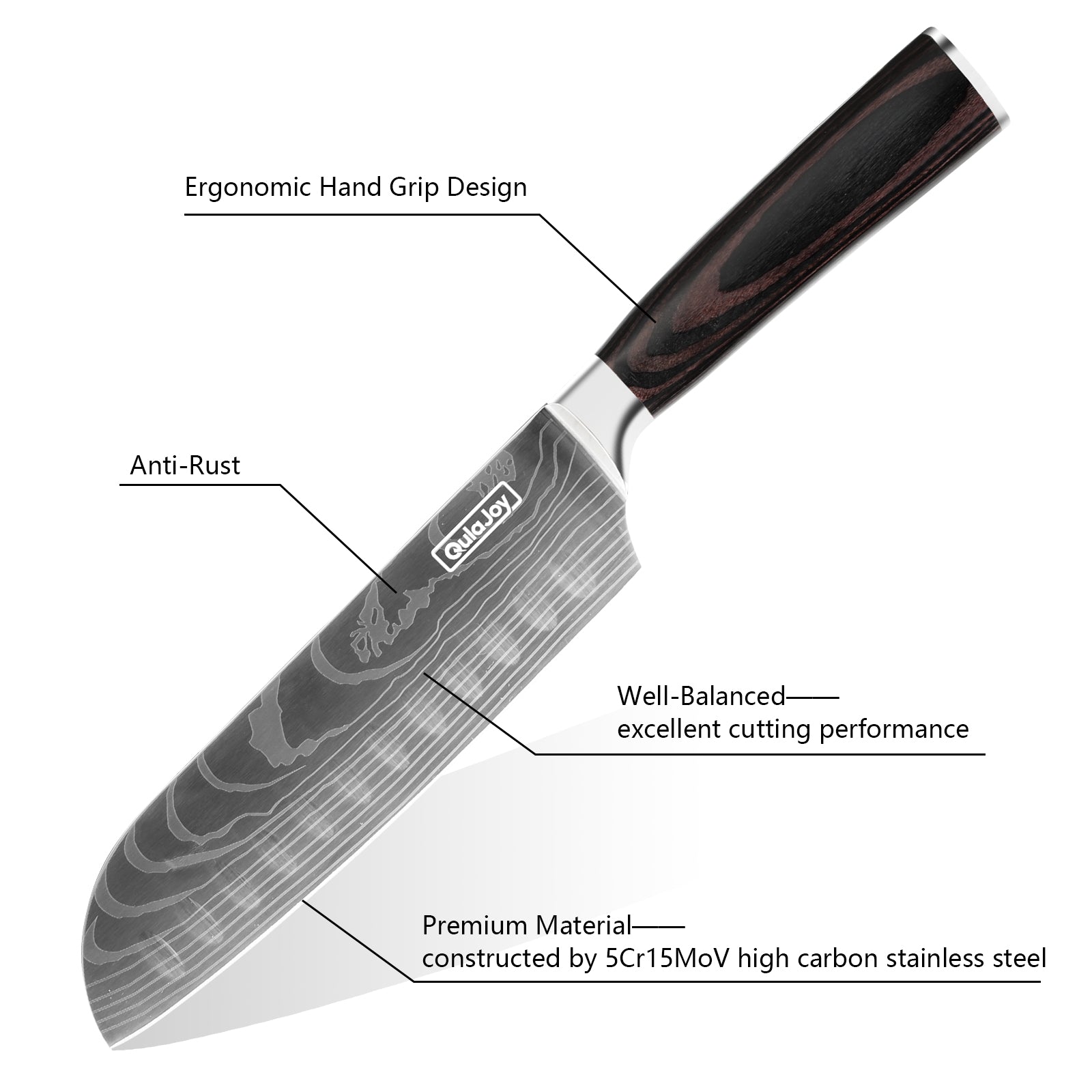 Qulajoy 7-Inch Santoku Knife – High Carbon Stainless Steel Chef Knife with Pakkawood Handle (Japanese Style)