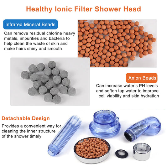 1Pc Ionic Filtration Shower Head High Pressure 3 Mode Stone Water Saving Bath Handheld Shower