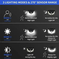 Smart Solar LED Wall Lights 100 LED Motion Sensor Outdoor Waterproof,Solar Charging Security Wall Lamp,Courtyard Garden Fence