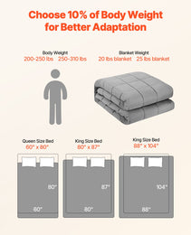 Weighted Blanket, 25 Lbs, 60 X 80 In Queen Size, Cooling Breathable Heavy Blanket With Glass Beads, All-Season Use, Suitable For 250-310 Lbs Adults, Anxiety Stress Relief, Improve Sleep, Grey