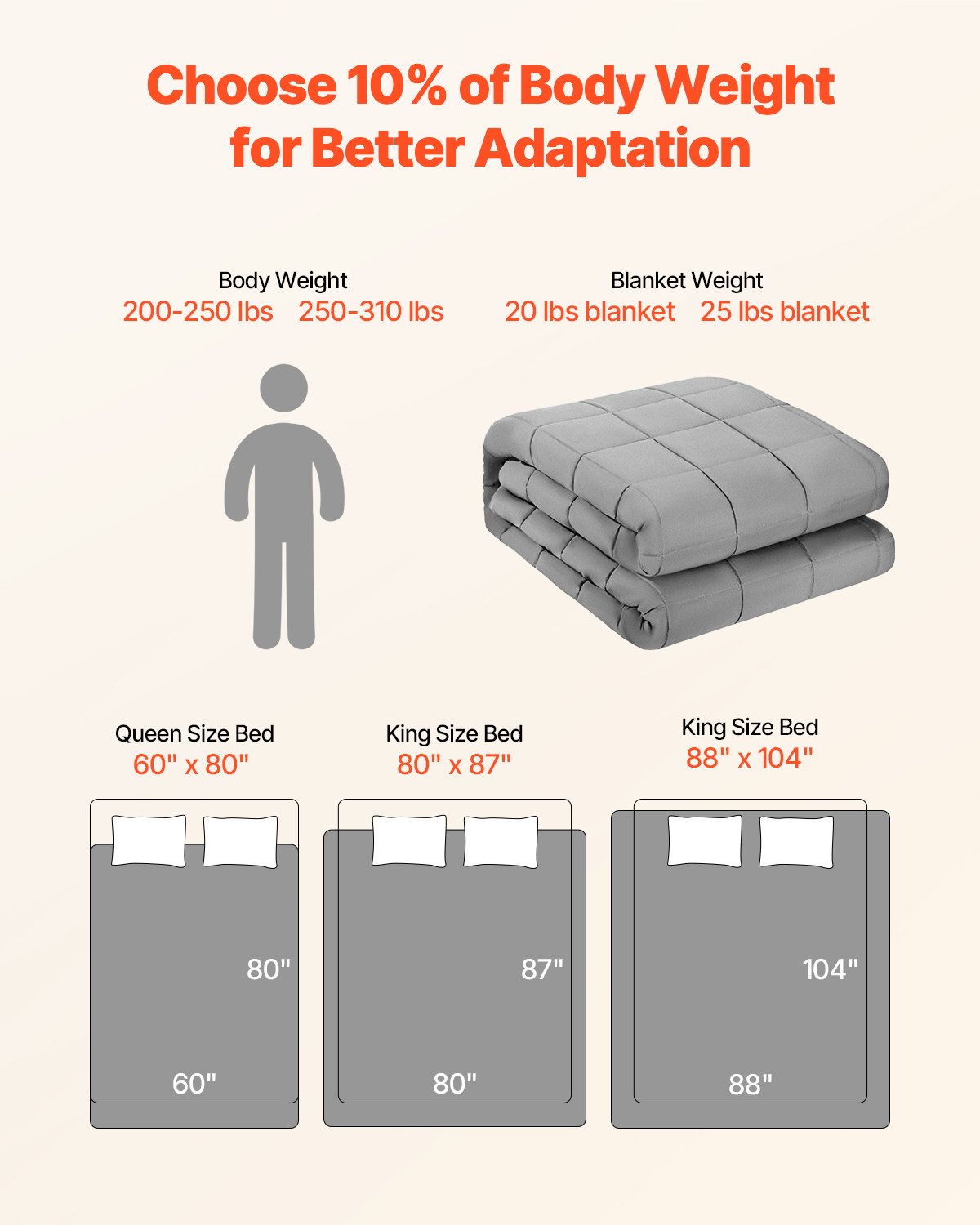 Weighted Blanket, 25 Lbs, 60 X 80 In Queen Size, Cooling Breathable Heavy Blanket With Glass Beads, All-Season Use, Suitable For 250-310 Lbs Adults, Anxiety Stress Relief, Improve Sleep, Grey
