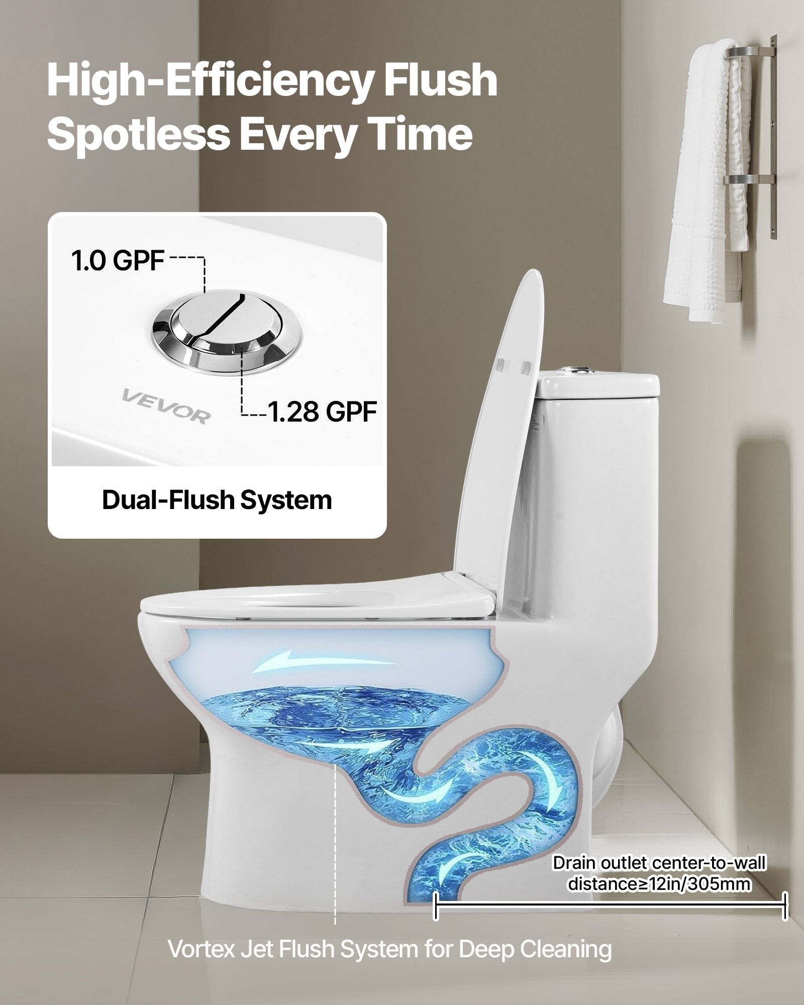 One-Piece Elongated Toilet – Vortex Dual Flush 1.0/1.28 GPF, Skirted Easy-Clean Design, Standard Height (White & Silver, 12" Rough-In)