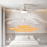 Cordless Light Socket Fan for Kitchen Bedroom Small Room LED Socket Fan Light with Remote Small Ceiling Fan with Light