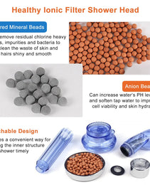 Ionic Filtration Shower Head High Pressure 3 Mode Stone Water Saving Bath Handheld Shower