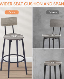 Bar Table Set With 2 Bar Stools PU Soft Seat With Backrest, Grey