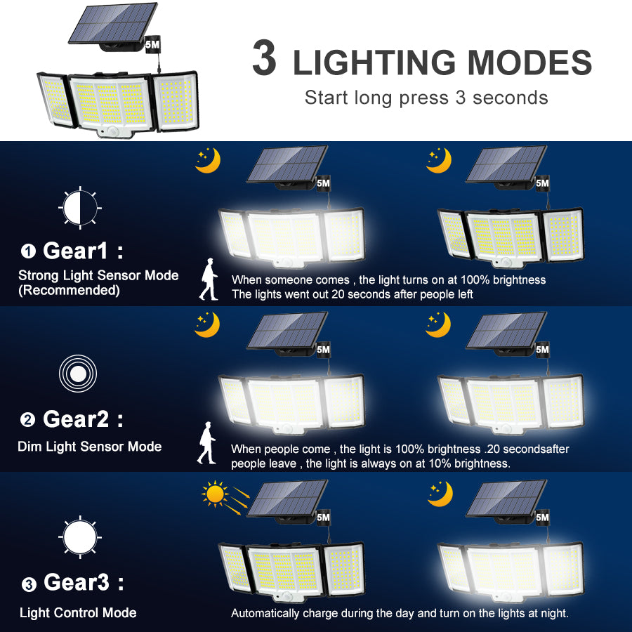 1,2 Pack Solar Lights Outdoor 348 LED Motion Sensor Lights With Remote Control  3 Head Waterproof