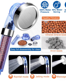 Ionic Filtration Shower Head High Pressure 3 Mode Stone Water Saving Bath Handheld Shower