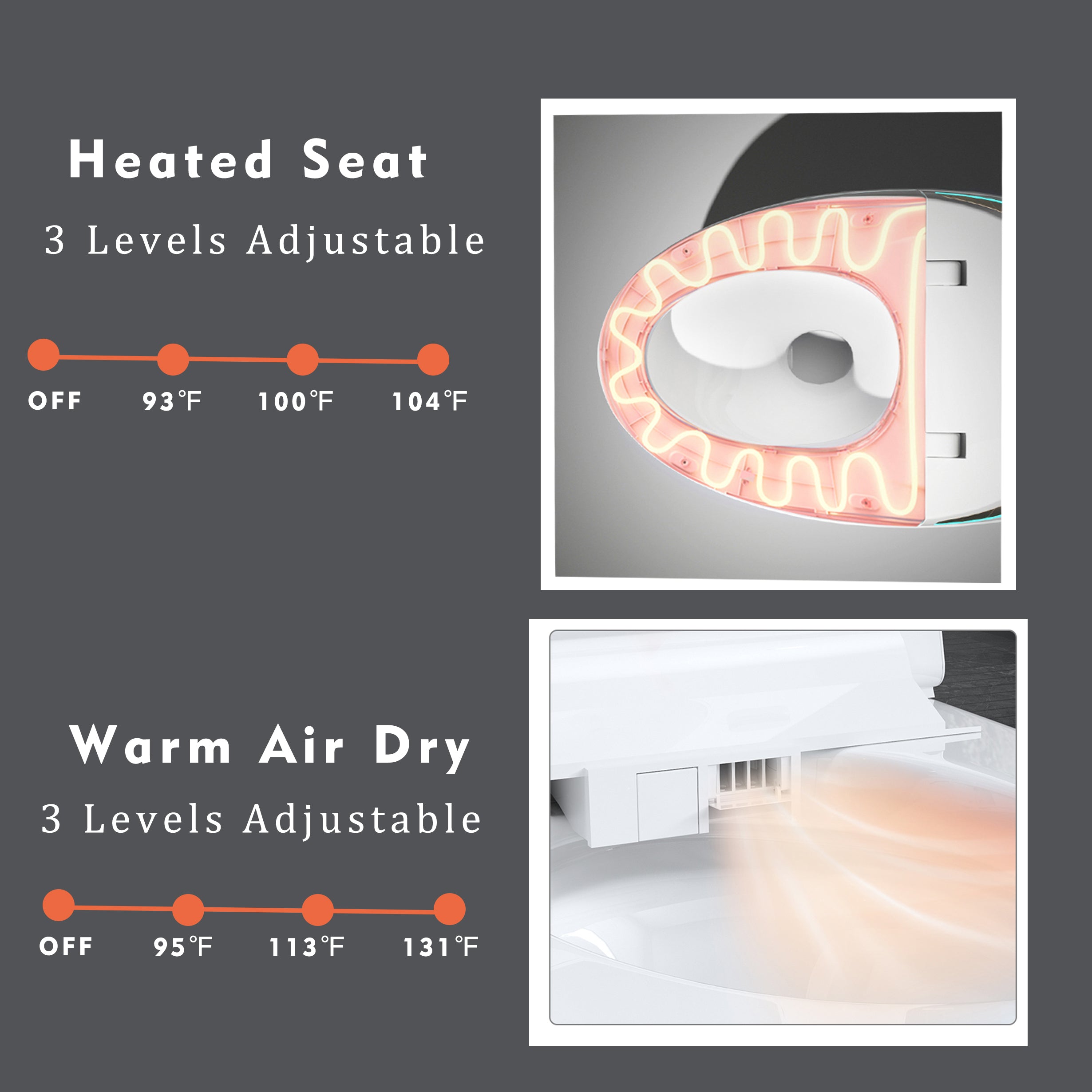 Unique Smart Toilet with Built-In Bidet – One-Piece Intelligent Toilet with Auto Open/Close Seat, Foot Sensor, Warm Water & Dryer (White)