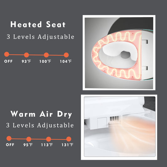 Unique Smart Toilet with Built-In Bidet – One-Piece Intelligent Toilet with Auto Open/Close Seat, Warm Water, Dryer & LED Display (Grey)