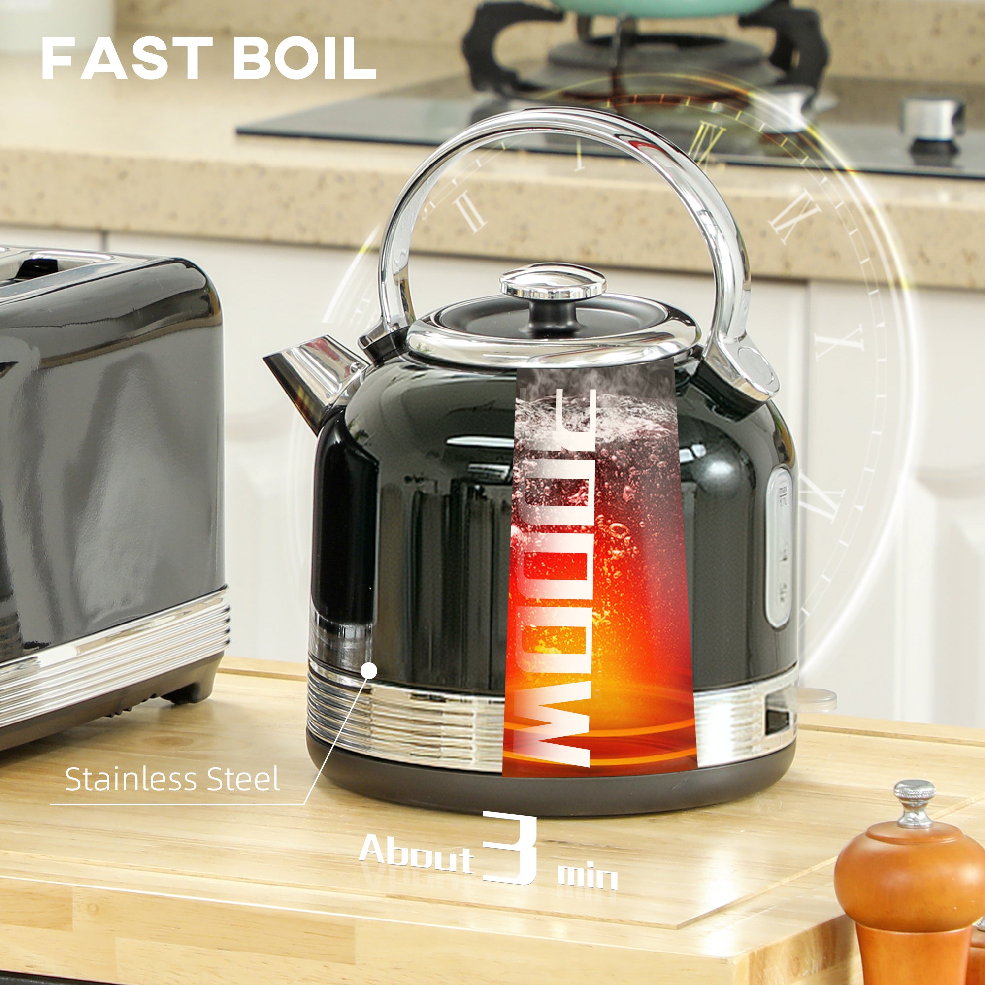 Midnight Series: 3000W Rapid-Boil Kettle & 4-Slice Toaster Set
